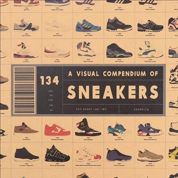 Sneaker Poster with favorites like the Air Yeezy,
Retro Jordan's and more - Picture 7 of 7